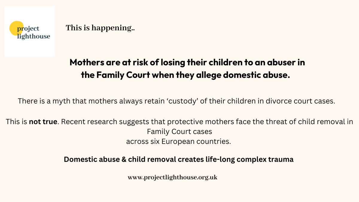 #16DaysOfActivism