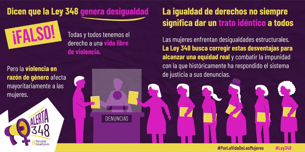 ADESPROC's tweet photo. 📢#AlertaBolivia
Juntas, juntos y juntes derribemos algunos mitos👇🏻y fomentemos un entorno de respeto, informado y empático, donde las víctimas puedan encontrar apoyo y comprensión.
#Ley348 #VidaLibreDeViolencia #NiUnPasoAtrás
#adesproc https://t.co/80z5E2F4No