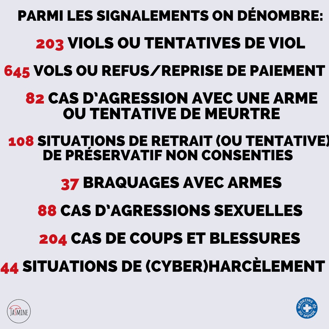 Jasmine - Médecins du Monde France ☂ (@projetjasmine) on Twitter photo 1/16
Une année de plus, en ce #25Novembre2024, <a href="/ONUFemmesFR/">ONU Femmes France</a> appelle à #OrangezLeMonde dans le cadre de la Journée internationale pour l’élimination de la violence de genre. 1/16
Une année de plus, en ce #25Novembre2024, <a href="/ONUFemmesFR/">ONU Femmes France</a> appelle à #OrangezLeMonde dans le cadre de la Journée internationale pour l’élimination de la violence de genre.