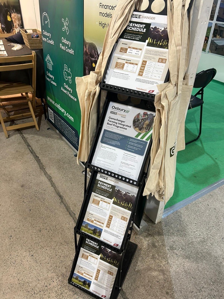 Gamechanger Farming tweet media