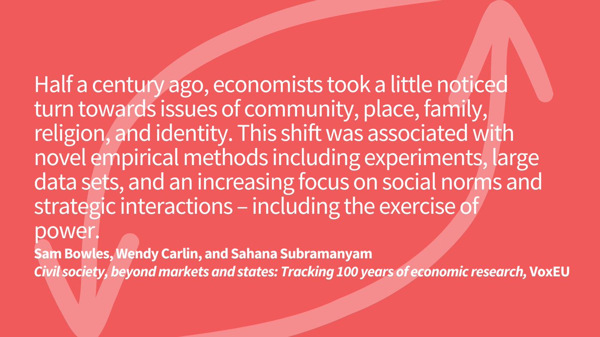 coreeconteam's tweet image. 🆕 In a new column on @voxeu, Sam Bowles, @WendyCarlinEcon and Sahana Subramanyam look at the shift that happened half a century ago in themes studied by economists.
Read today ➡️ cepr.org/voxeu/columns/…