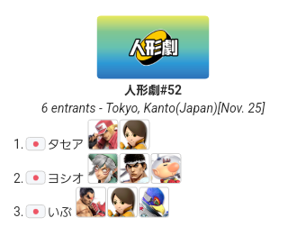 IBmibu's tweet photo. 人形劇#52の優勝はタセアさんでした！おめでとうございます！ https://t.co/xbfy3r0HP6