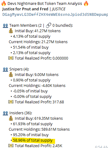 Crypto Rug Muncher tweet media