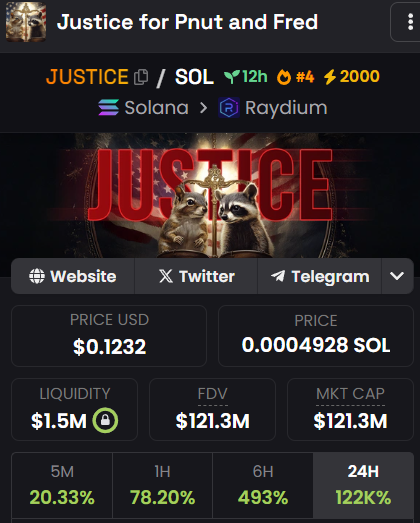 Crypto Rug Muncher tweet media