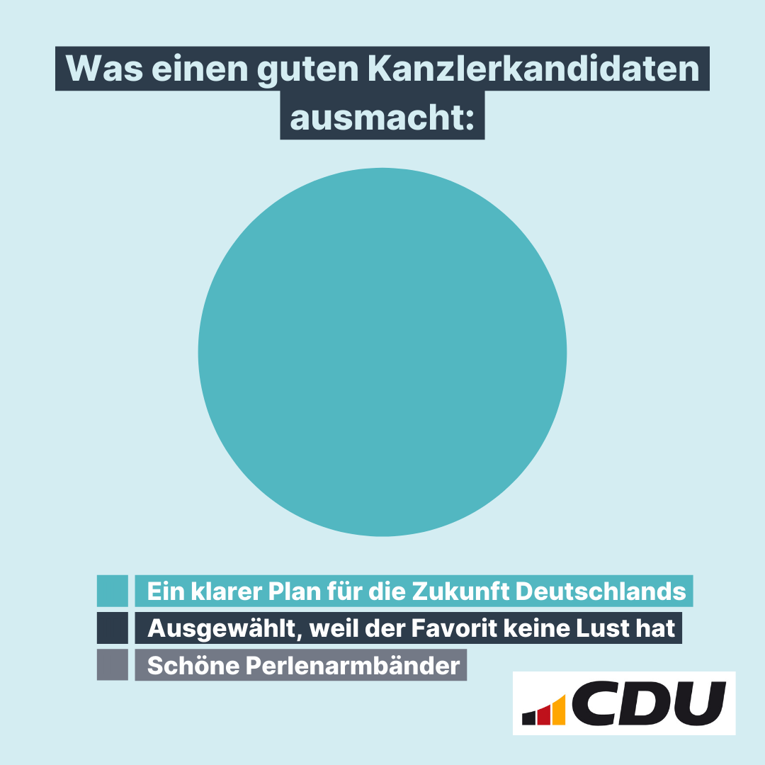 CDU Deutschlands tweet media