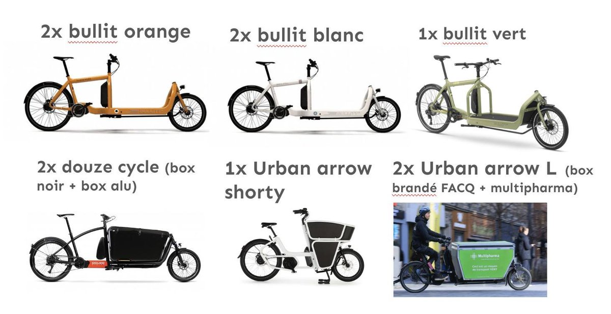 Albert Lechat 🚲 tweet media