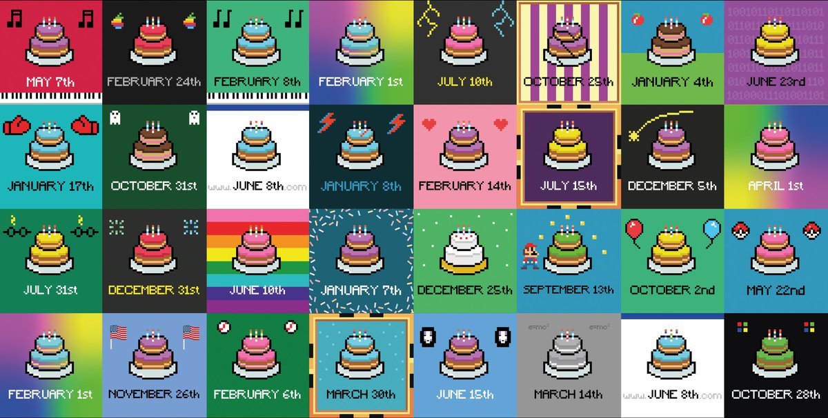 CryptoBirthdayCakes are 366 uniquely generated #NFT collectibles celebrated on the Ethereum Network 🎂

4 years with a consistent floor price on <a href="/opensea/">OpenSea</a>! 🚀 

opensea.io/collection/cry……