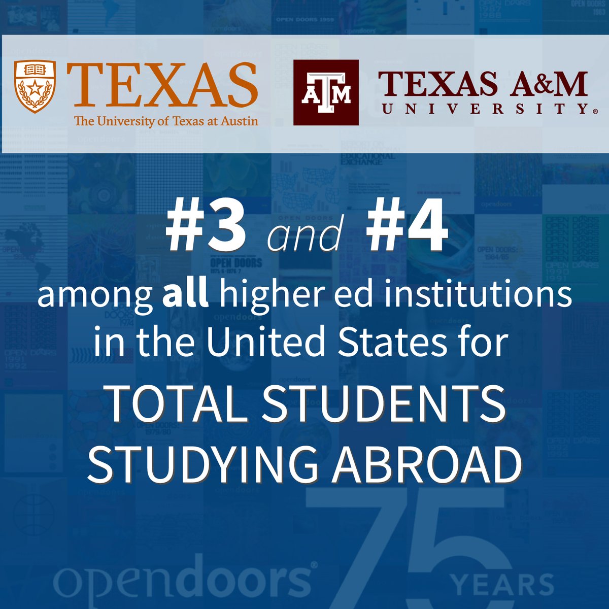 Texas International Education Consortium (TIEC) tweet media