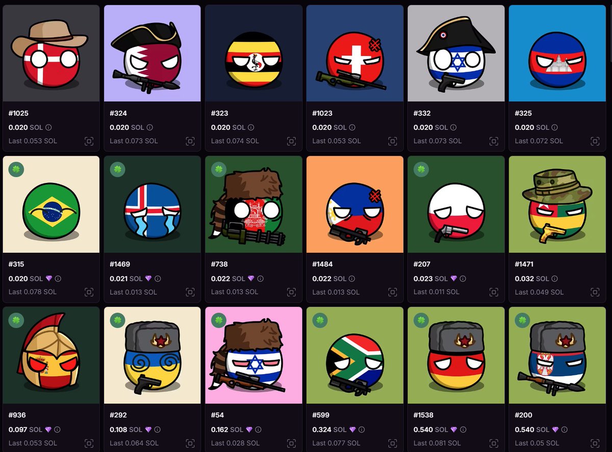 💥🥳 We've finally minted-out! 🥳💥

There're 41 $BALLZ listed on <a href="/MagicEden/">Magic Eden 🪄</a>!

magiceden.io/marketplace/co…

#NFTs #SOLANA