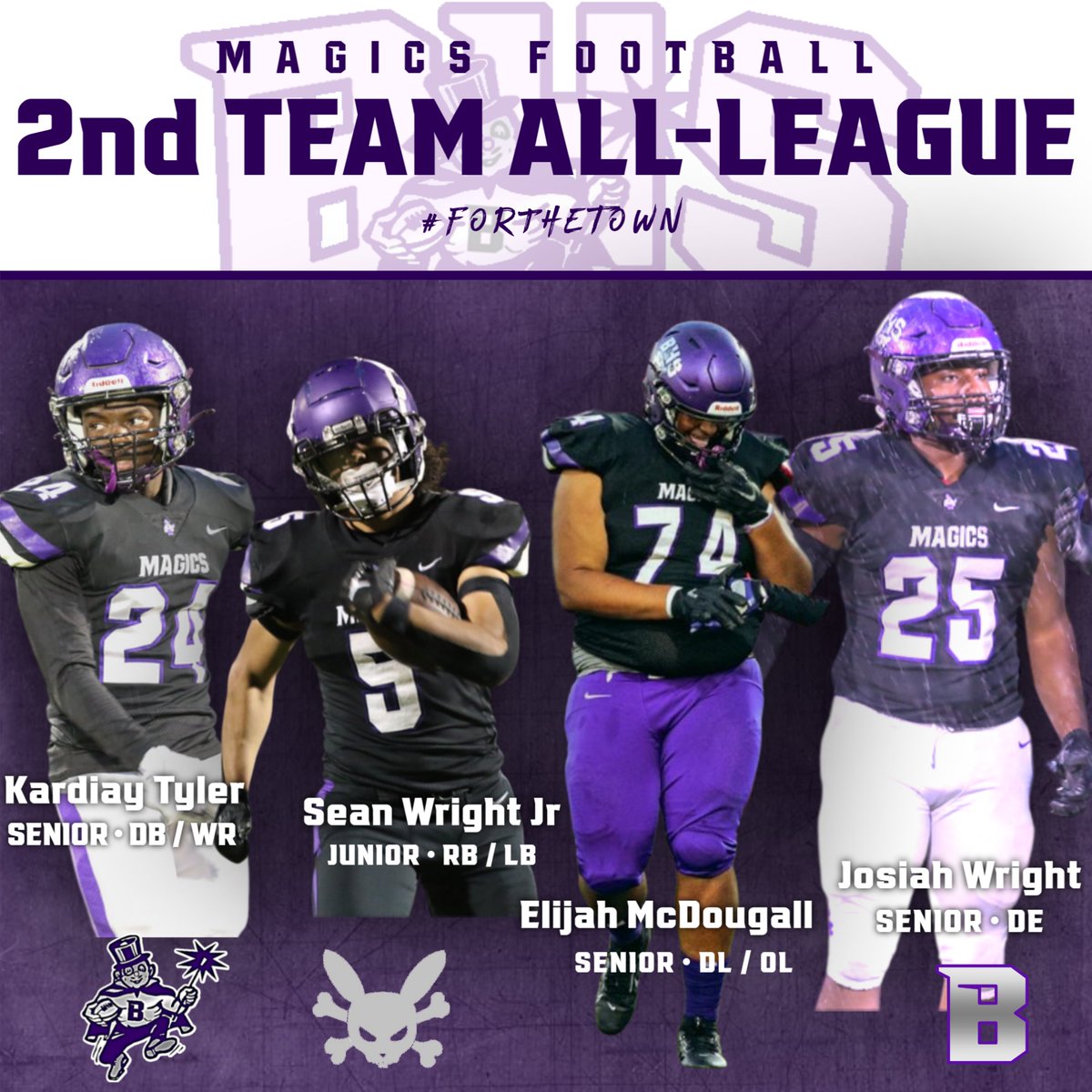 Barberton Football (@magicsfb) on Twitter photo Congratulations to our All League Selections! Looking forward to seeing how our younger groups respond in the upcoming seasons!  Here is our All Suburban League Second Team Selections! Congratulations to our All League Selections! Looking forward to seeing how our younger groups respond in the upcoming seasons!  Here is our All Suburban League Second Team Selections!
