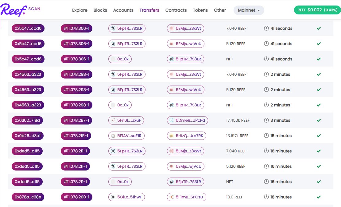 - Hello Punkers, crazy activity is happening right now on <a href="/sqwid_app/">Sqwid NFT Marketplace 🦑</a> 🐙
- We are adding incredible NFTs! Stay tuned for news when you can get yours! 
- The promotion will take place with one of the largest Telegram communities in Eastern Europe, stay tuned! 🌚

#nft #ReefChain