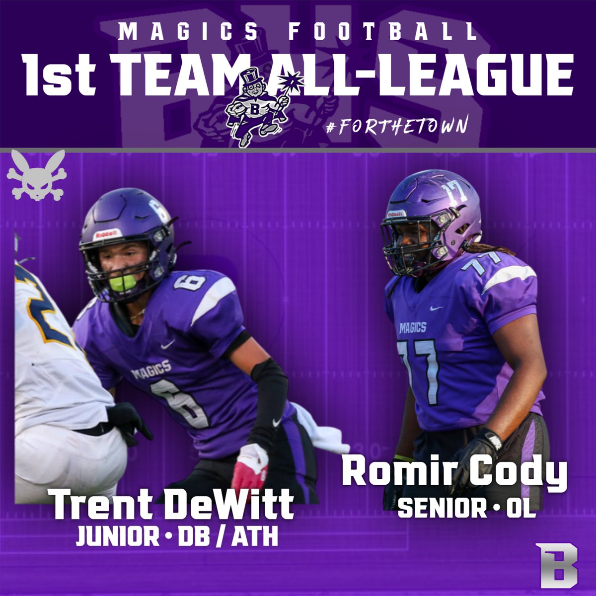 Barberton Football (@magicsfb) on Twitter photo Congratulations to our All League Selections! Looking forward to seeing how our younger groups respond in the upcoming seasons!  Here is our All Suburban League First Team Selections !! Congratulations to our All League Selections! Looking forward to seeing how our younger groups respond in the upcoming seasons!  Here is our All Suburban League First Team Selections !!