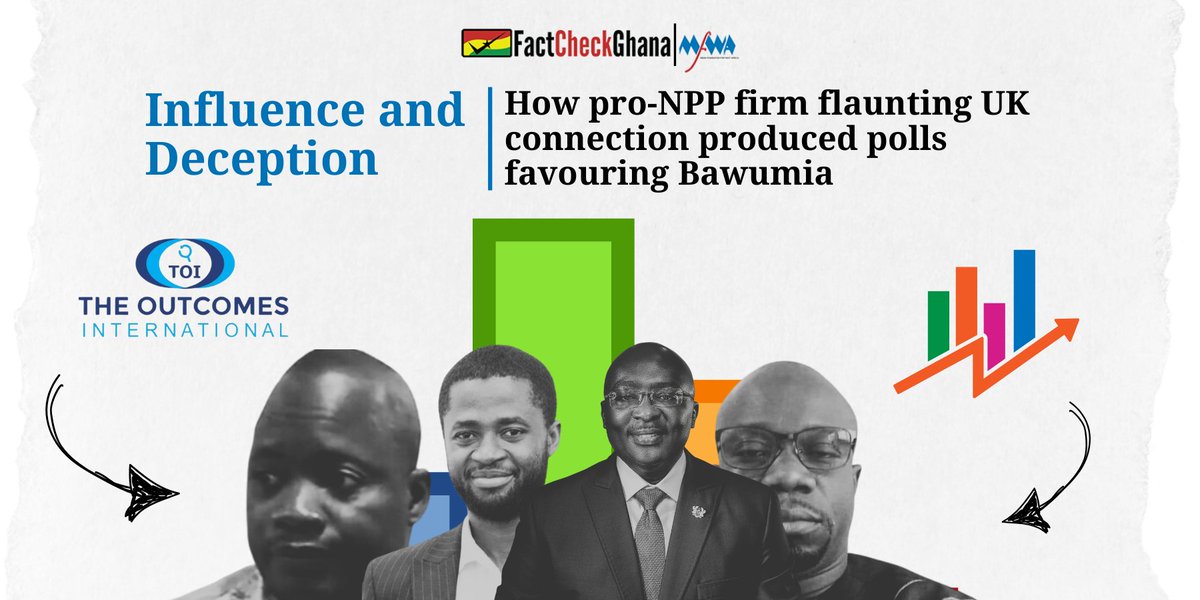 fourthestategh's tweet image. 𝐈𝐧𝐟𝐥𝐮𝐞𝐧𝐜𝐞 𝐚𝐧𝐝 𝐃𝐞𝐜𝐞𝐩𝐭𝐢𝐨𝐧: 𝐇𝐨𝐰 𝐩𝐫𝐨-𝐍𝐏𝐏 𝐟𝐢𝐫𝐦 𝐟𝐥𝐚𝐮𝐧𝐭𝐢𝐧𝐠 𝐔𝐊 𝐜𝐨𝐧𝐧𝐞𝐜𝐭𝐢𝐨𝐧 𝐩𝐫𝐨𝐝𝐮𝐜𝐞𝐝 𝐩𝐨𝐥𝐥𝐬 𝐟𝐚𝐯𝐨𝐮𝐫𝐢𝐧𝐠 𝐁𝐚𝐰𝐮𝐦𝐢𝐚  

Read our latest report here: fact-checkghana.com/influence-and-…
