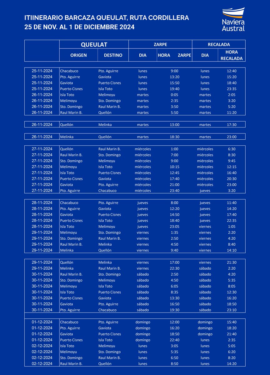 Naviera Austral tweet media