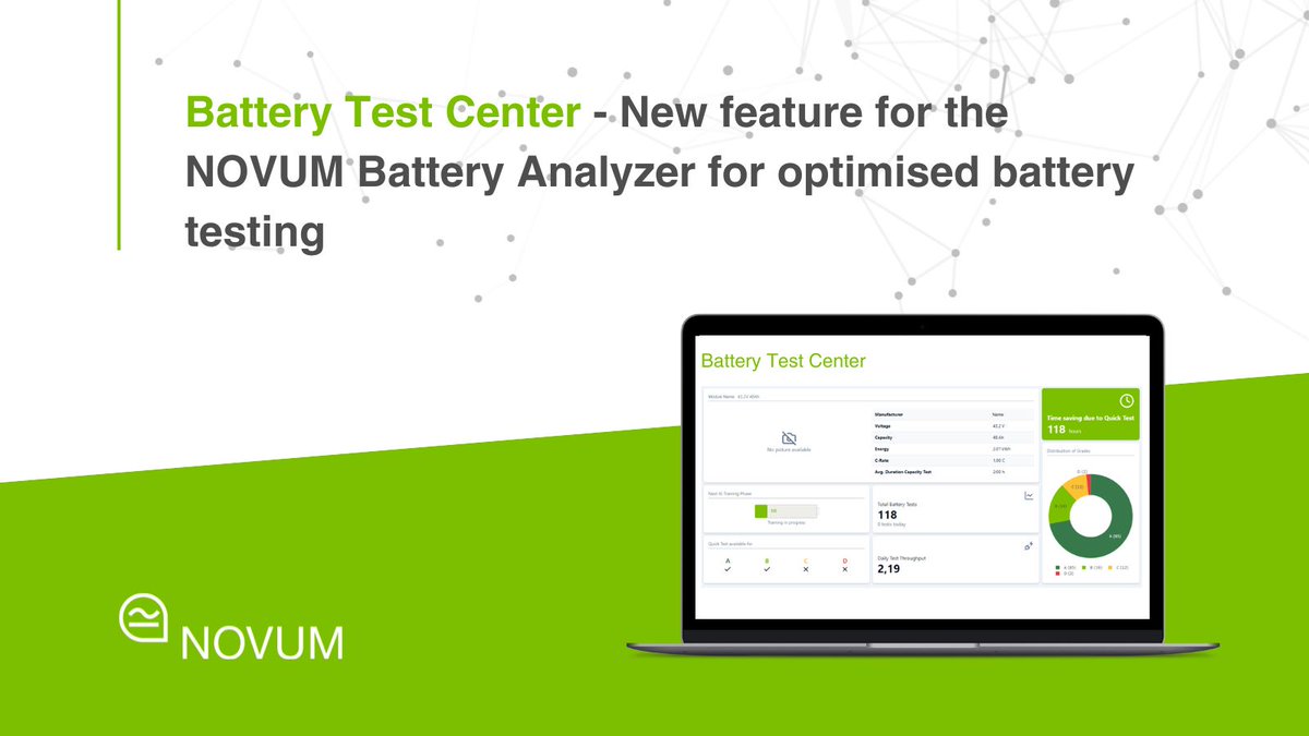 NovumDresden's tweet photo. 🔋 Exciting news: The NOVUM Battery Analyzer gets an upgrade! 🎉
From Dec 2024:
➡ Real-time test results
➡ Intuitive dashboards
➡ Streamlined processes
💡 More: https://t.co/oeF99Pmm1c https://t.co/XdMCU2arHT