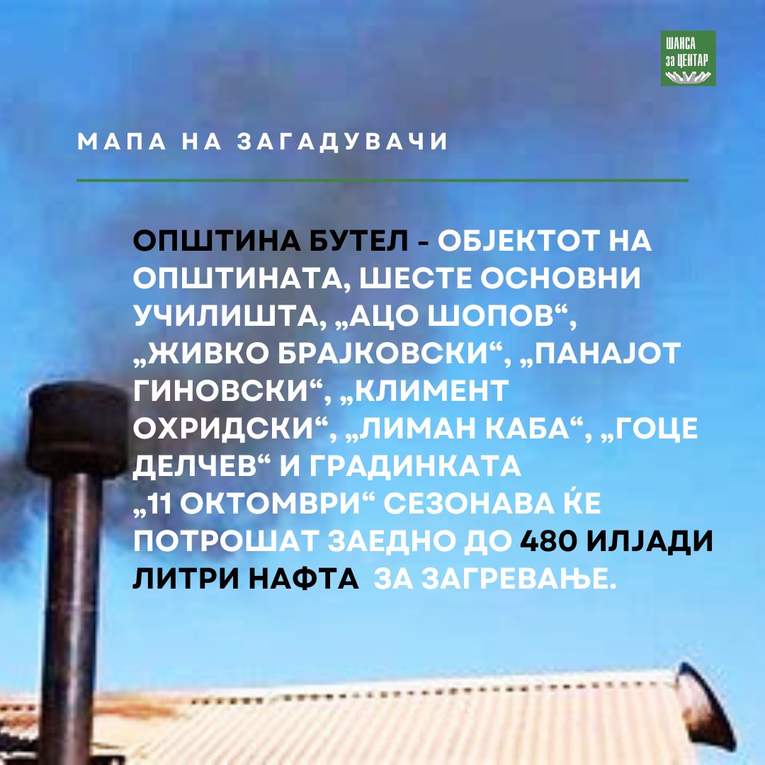 Смрди воздухот надвор. Тешко се дише. Тоа е затоа што никој од надлежните години наназад не си ја заврши работата. Ниту државата, ниту општините.
Денеска разгледуваме каков е учинокот на Општина Бутел . Сите училишта и градинката се греат на нафта: google.com/maps/d/u/0/edi…