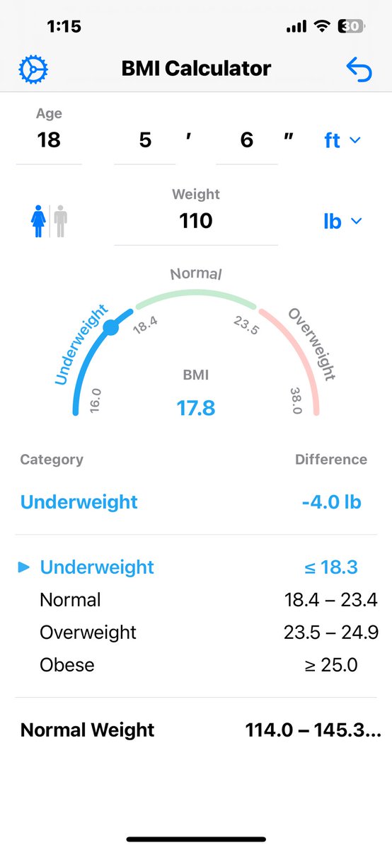 badcalori's tweet photo. reached my first goal weight 🥹 https://t.co/QJqOaTdzGQ