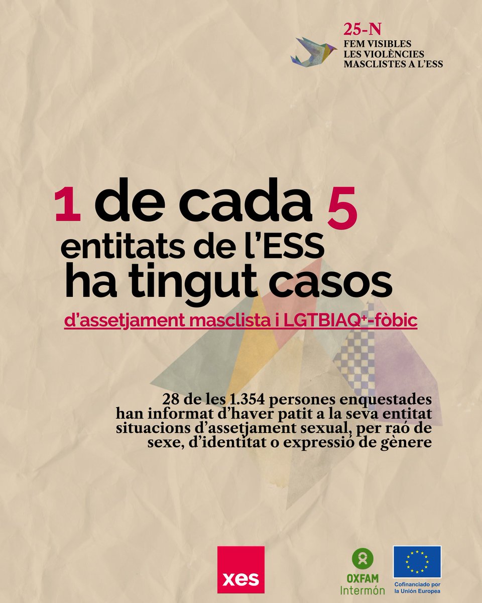 #25N 
L'#EconomiaSolidària lluitem dia a dia contra les violències masclistes a l'ESS i a la societat

Tenim encara molta feina:

🔴Una enquesta de la XES revela que un 19% de les entitats de l’ESS han tingut casos d’assetjament masclista i LGTBIAQ+-fòbic 🧶 👇