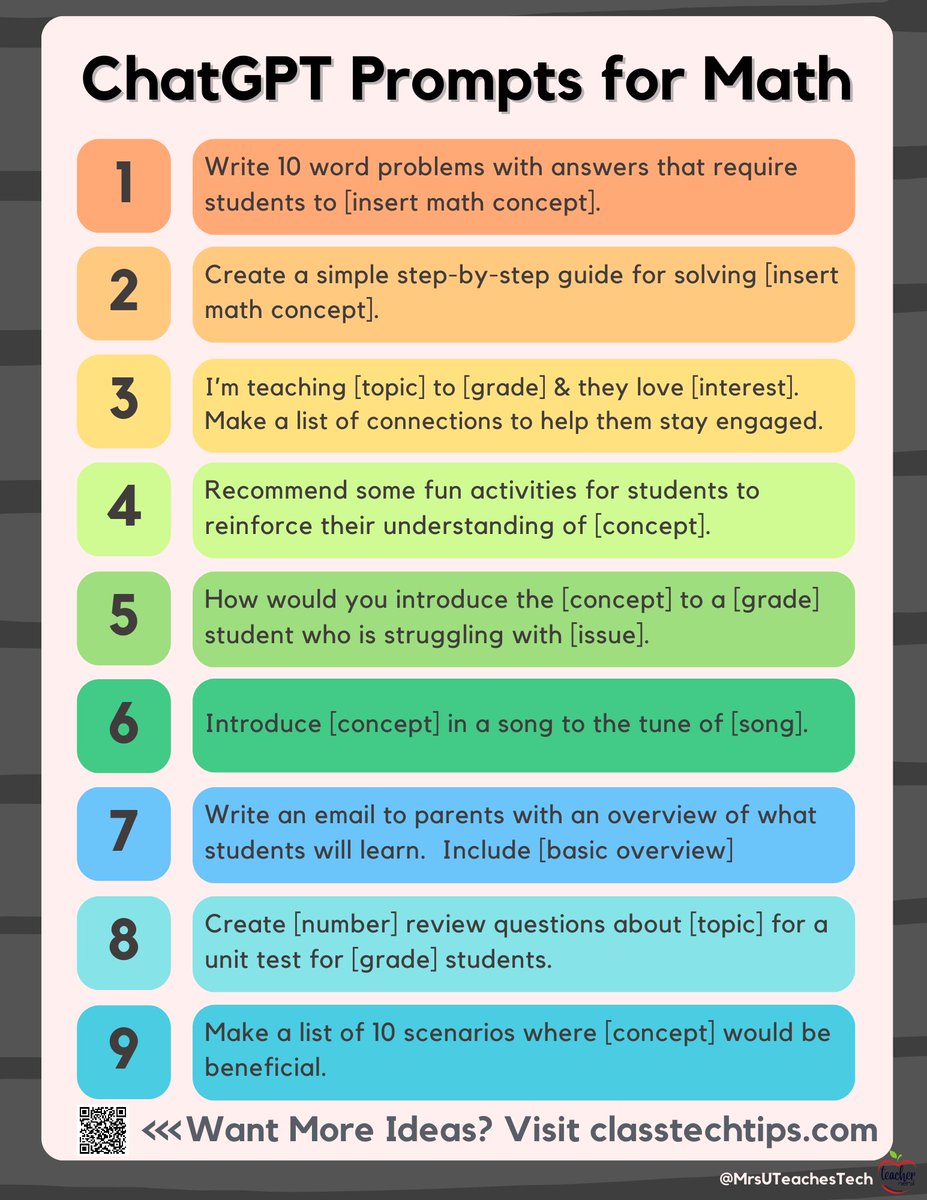 Looking to introduce something new into your math routine?

ChatGPT has ideas! These 9 suggestions, from T <a href="/MrsUTeachesTech/">Crystal Uhiren Ed. S.</a>, can get you started.