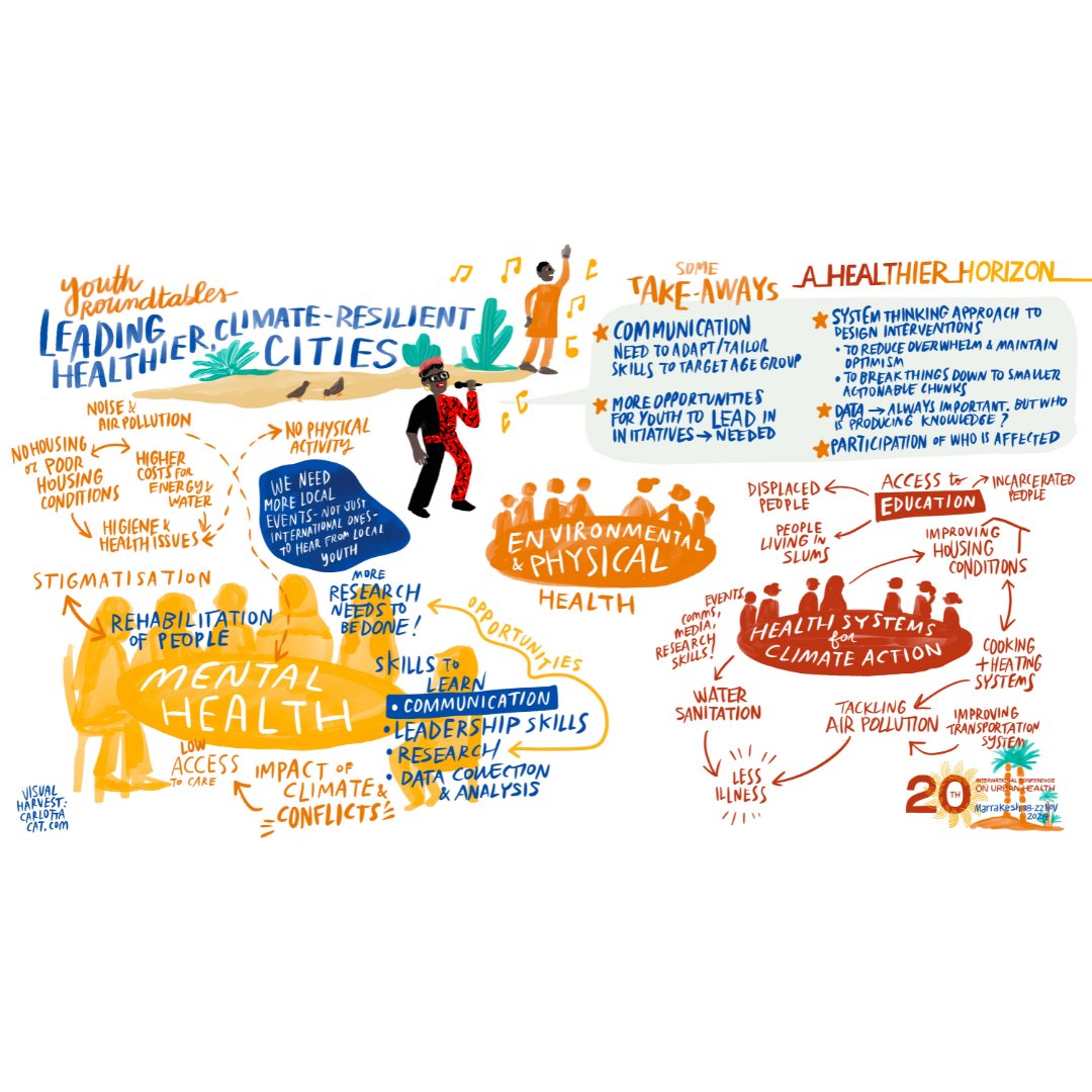 UrbanBetter.science tweet media