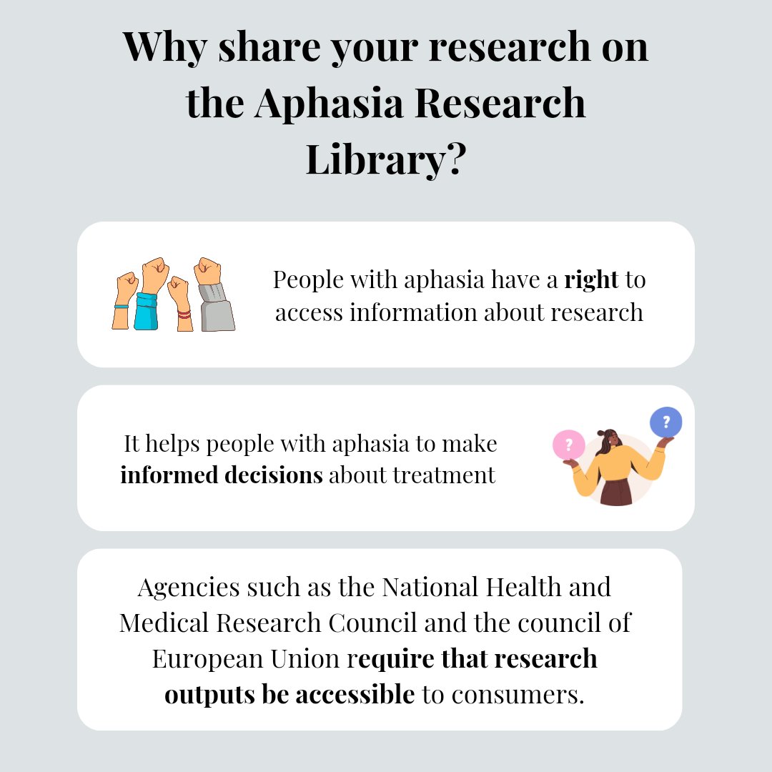 Why is #accessible research important? It's a right, it's the right thing to do, and it's a requirement.