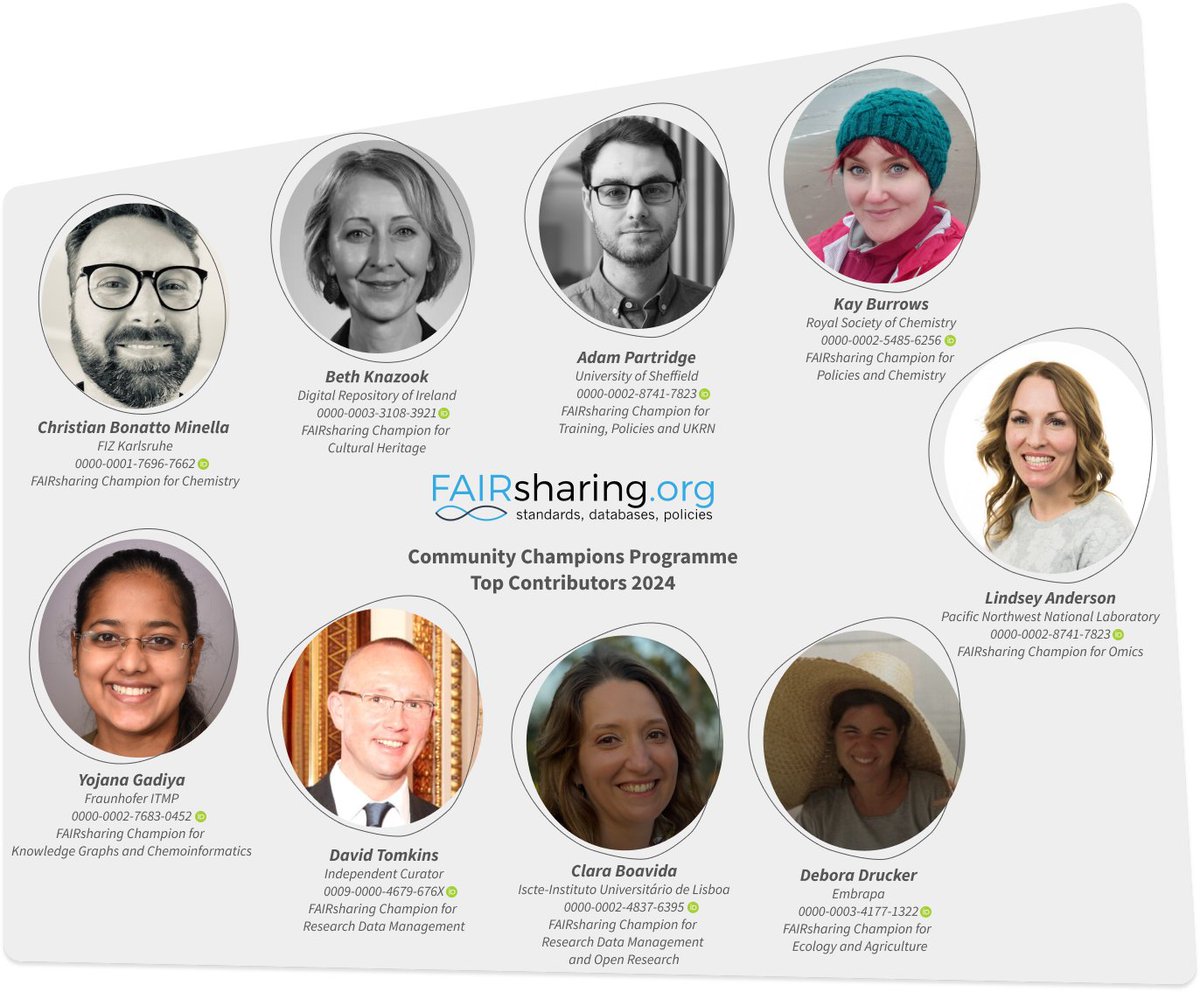 @fairsharing.bsky.social (@fairsharing_org) on Twitter photo At <a href="/FAIRsharing_org/">@fairsharing.bsky.social</a> in 2024, our Record Maintainers and #FAIRsharingCommunityChampions have contributed nearly 5000 edits!!
More information at our blog post: blog.fairsharing.org/?p=927
They have massively enriched our community and our registries 🥳 ❤️
Thank you! At <a href="/FAIRsharing_org/">@fairsharing.bsky.social</a> in 2024, our Record Maintainers and #FAIRsharingCommunityChampions have contributed nearly 5000 edits!!
More information at our blog post: blog.fairsharing.org/?p=927
They have massively enriched our community and our registries 🥳 ❤️
Thank you!