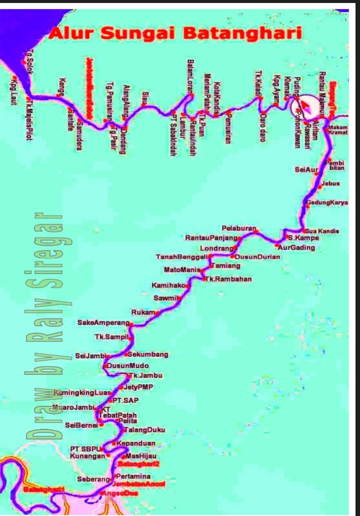 Musi &amp; Batanghari....