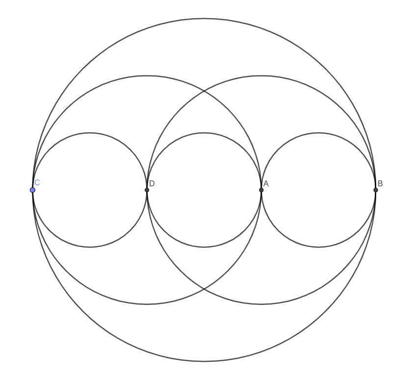 Colin Beveridge tweet media