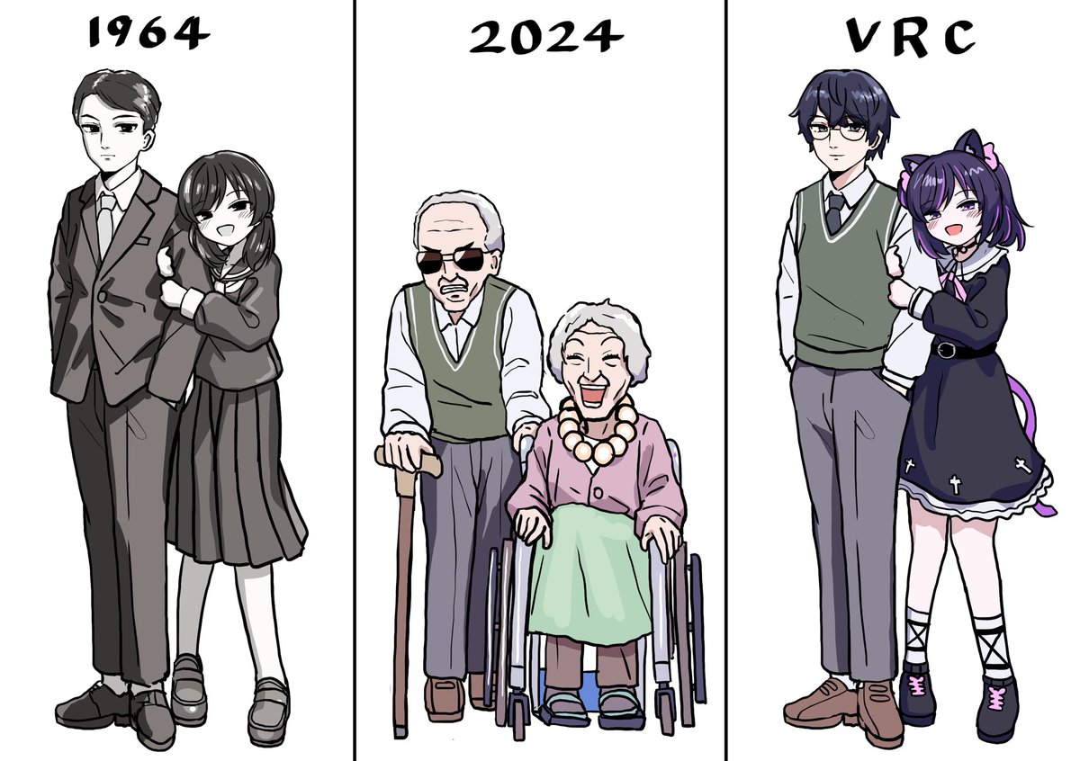 VRC
