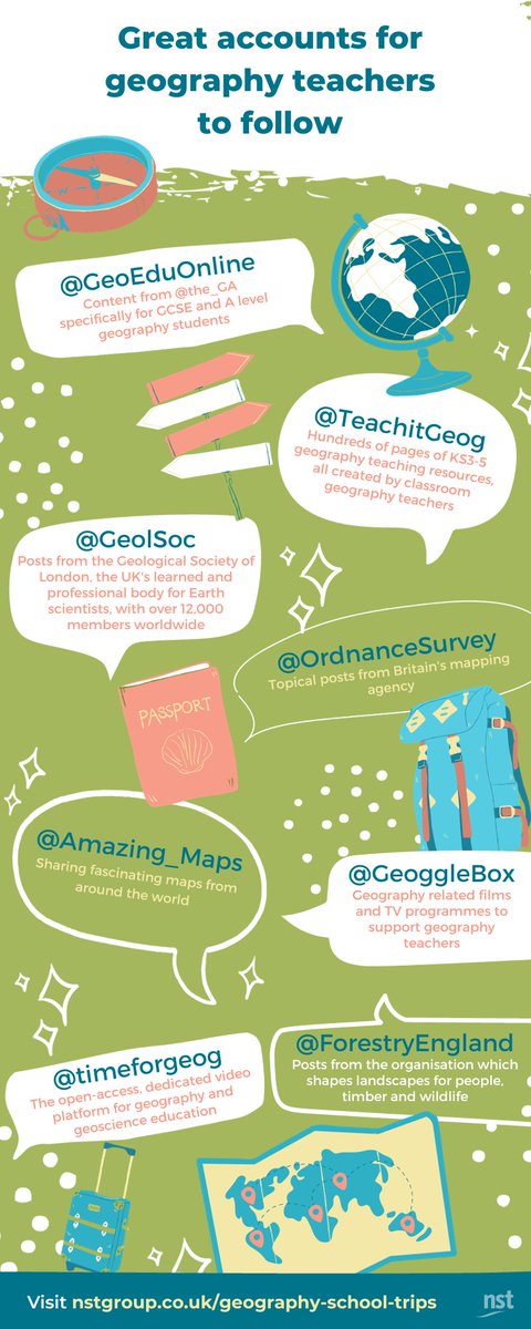 Some handy info to start your week - here are some of our favourite geography-related accounts for teachers to follow…
#geographyteacher