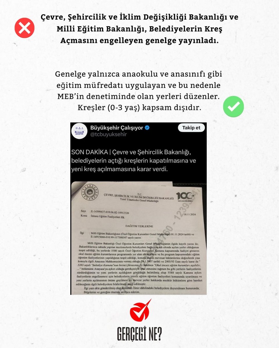 GercegiNe's tweet photo. ❌ Çevre ve Şehircilik Bakanlığı ve Milli Eğitim Bakanlığı, Belediyelerin Kreş Açmasını engelliyor.

✅ Genelge yalnızca anaokulu ve anasınıfı gibi eğitim müfredatı uygulayan ve bu nedenle MEB’in denetiminde olan yerleri düzenler. Kreşler (0-3 yaş) kapsam dışıdır. https://t.co/CloG6tLTCp