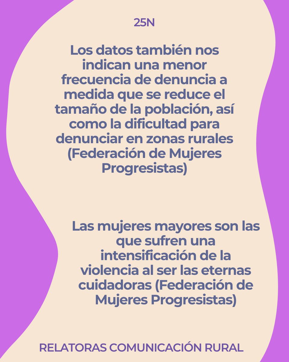 Relatoras Comunicación Rural tweet media
