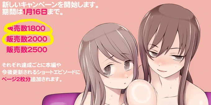ご購入ありがとうございます!  現在販売数2405! 新キャンペーンの次回達成まで95 