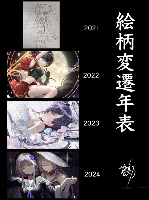 3年間イラストに心臓を捧げた者の変遷 
