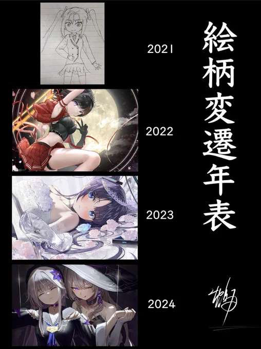 3年間イラストに心臓を捧げた者の変遷 