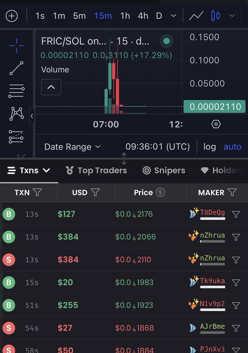 simbanomics's tweet image. Ultimate reversal on $fric?

g7Z2jhrxaTXFygTeNpCH4WeWuUQS5Yr7WzxsWjypump