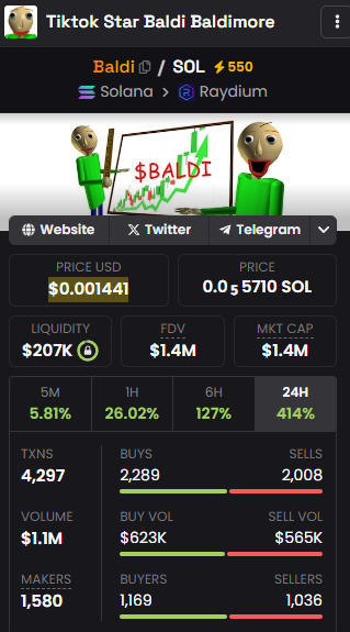 0xove's tweet photo. This meme is too cracked $Baldi

Check out the website https://t.co/9yEmOZBdsF

this creepy mfer is too bullish, perfect mascot for a retard i'm in https://t.co/YAuBWbKGzD