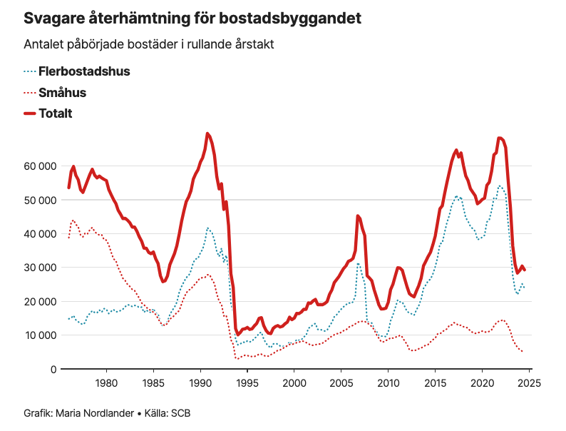 Johan Bahlenberg tweet media