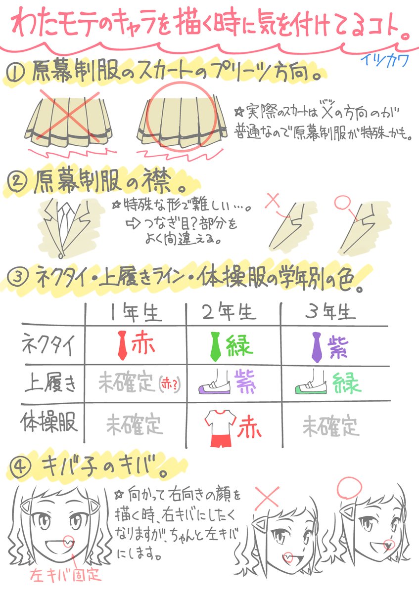 わたモテのキャラを描く時に気を付けてること4選です。
毎度原作漫画を確認しながら描いてるのでメモ的な意味で…特に色。
他の方のイラストを見る時にこんな細かい部分は全く気にして見てないのですが、自分が描くとなると気にしてしまうのです😅
#わたモテ 