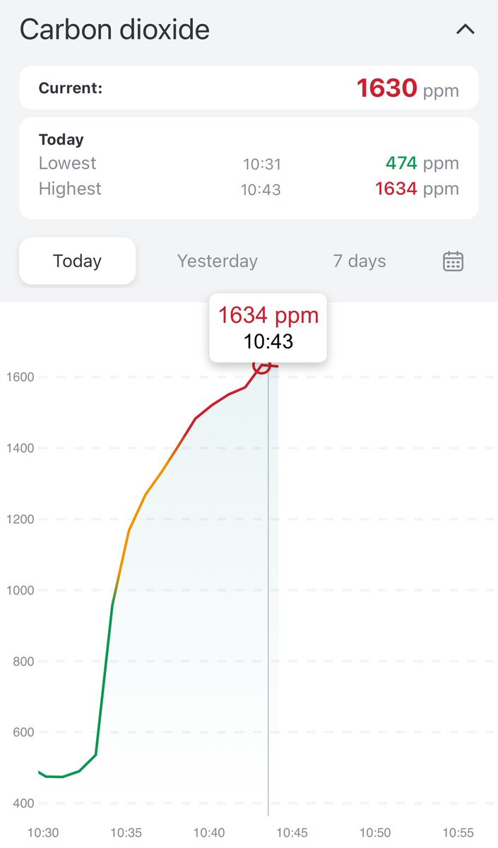 Toni "Nein! Doch! Ohh!" Auspuh  tweet media