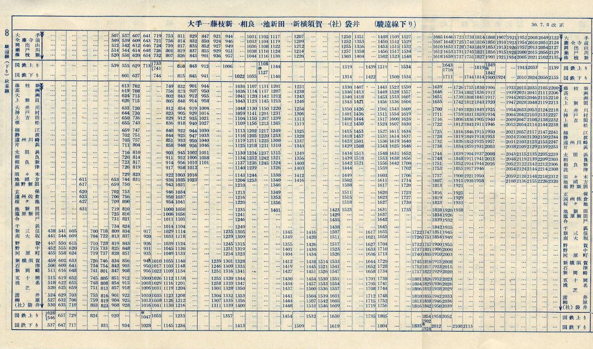 こちらは、1955年(昭和30)7月20日版の静鉄バス時刻表に掲載の駿遠線