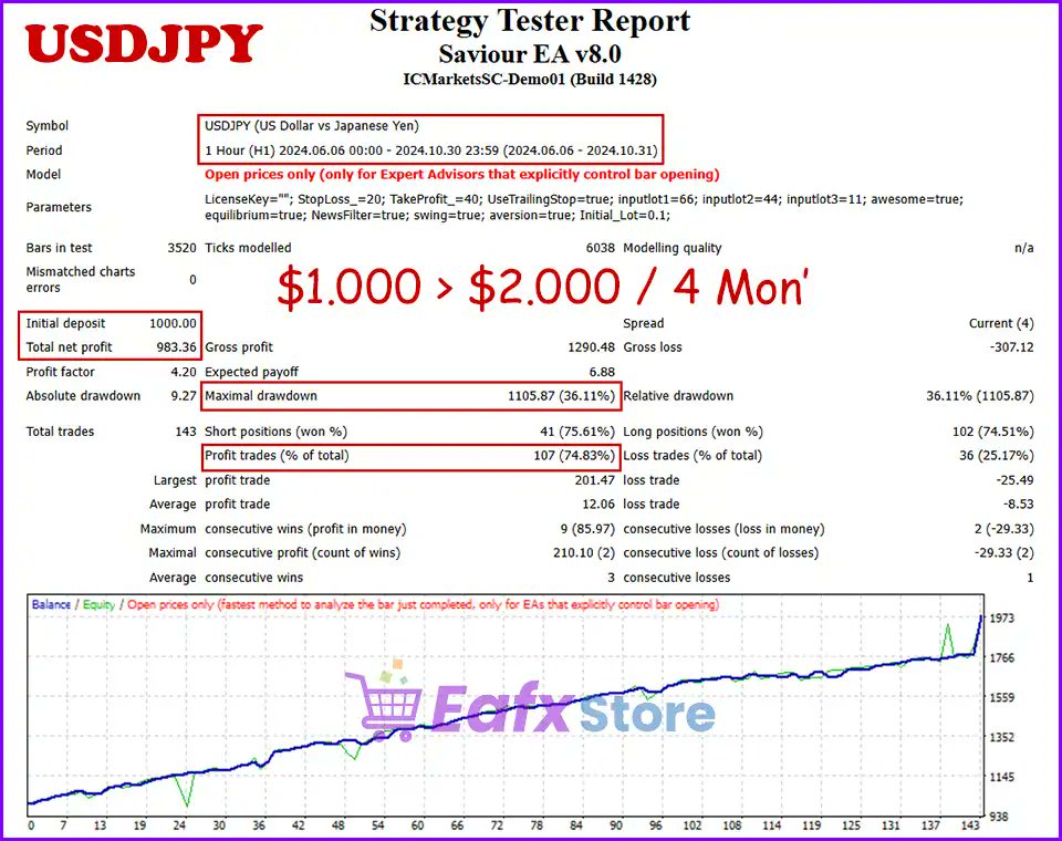 EA FX STORE tweet media