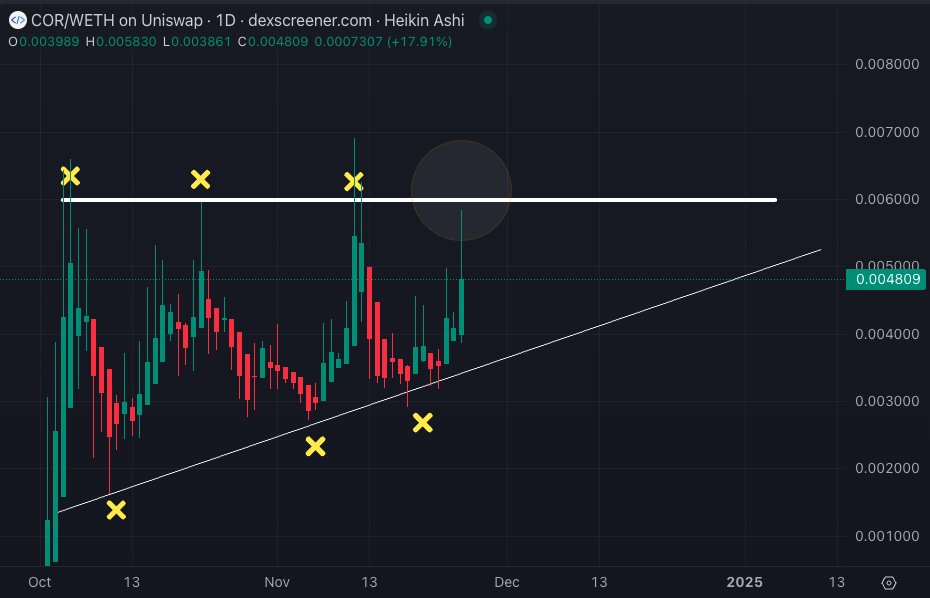 Satoshi Flipper tweet media