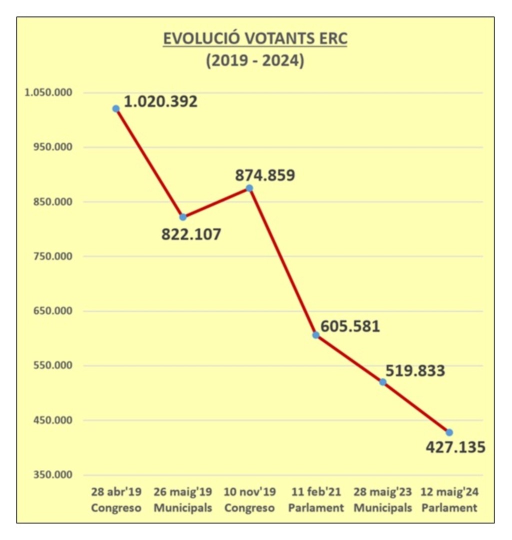 Ramon Sentmartí tweet media