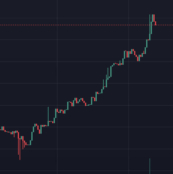 What did I missed? 🫧