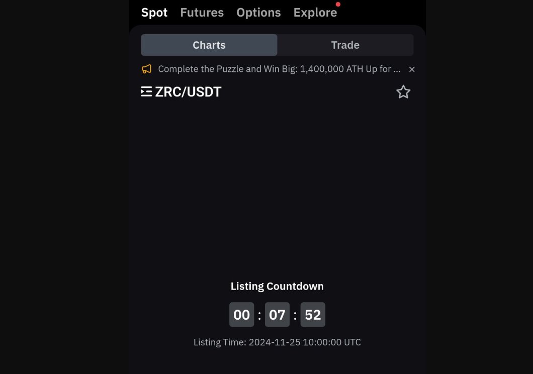 DigiTektrades's tweet image. $ZRC airdrop in few minutes

Total Supply of 10,000,000,000 tokens
🪂 21% allocated for community

supply was allocated for Season 1 points, with 262,200 unique addresses eligible for claiming

3% for season 2

You can still claim yours app.zircuit.com/airdrop

What are your…
