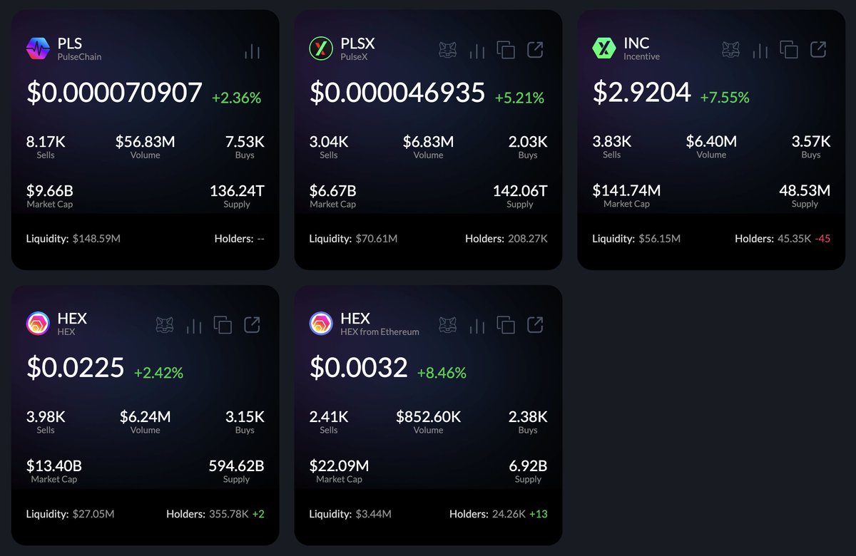 KatieePCrypto's tweet photo. Who's ready for the #PulseChain bull run?

Starts now. We are going so much higher by EOY.

$HEX #PulseX #INC https://t.co/0Xuq6Q7RNw