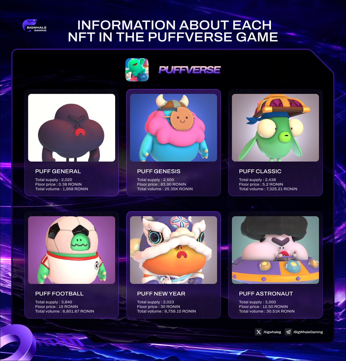 BigWhaleG tweet picture