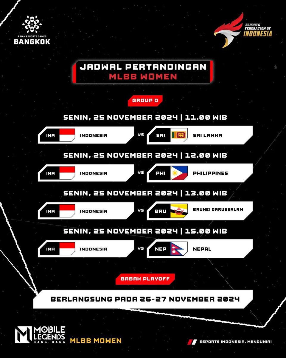 Indogamers - IDGS tweet media