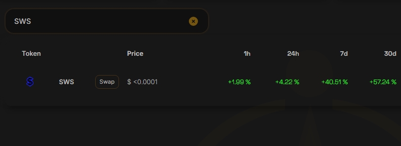 🔥 $SWS Meme Coin - Security and Simplicity! 🚀🚀

#SWSverse +57%  🧲💵 💵

$SWS supply is burned, the rest is fully distributed, and no one can modify the supply! 

No upgrades, no owner changes! It's 100% security!🚀  

#Altcoin #MemeCoin #CryptoInvesting #Blockchain